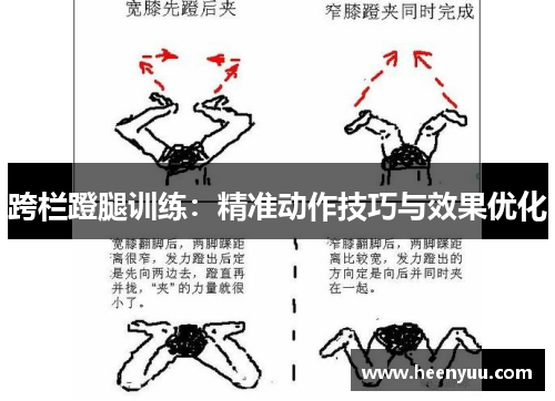 跨栏蹬腿训练：精准动作技巧与效果优化